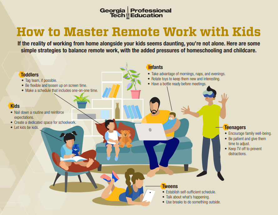 Tips and activities to master working from home with kids of all ages.