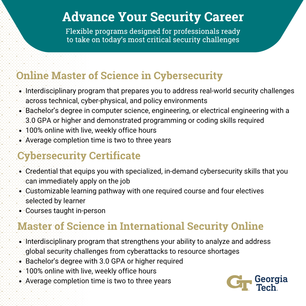 Graphic that lists Georgia Tech credentials for adult learners looking to address today’s toughest security threats.