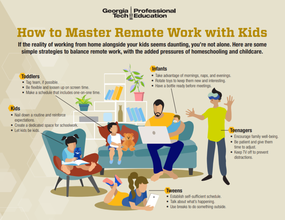 Tips and activities to master working from home with kids of all ages.