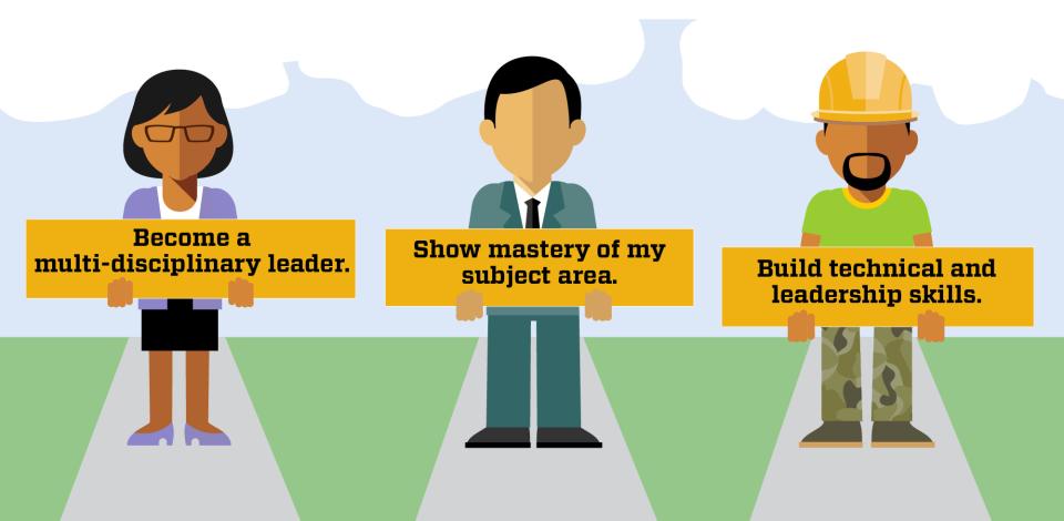 Three individuals representing learning pathway tracks