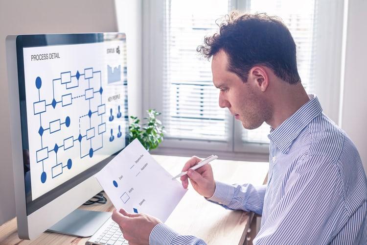 Working professional creating process mapping flowchart on computer